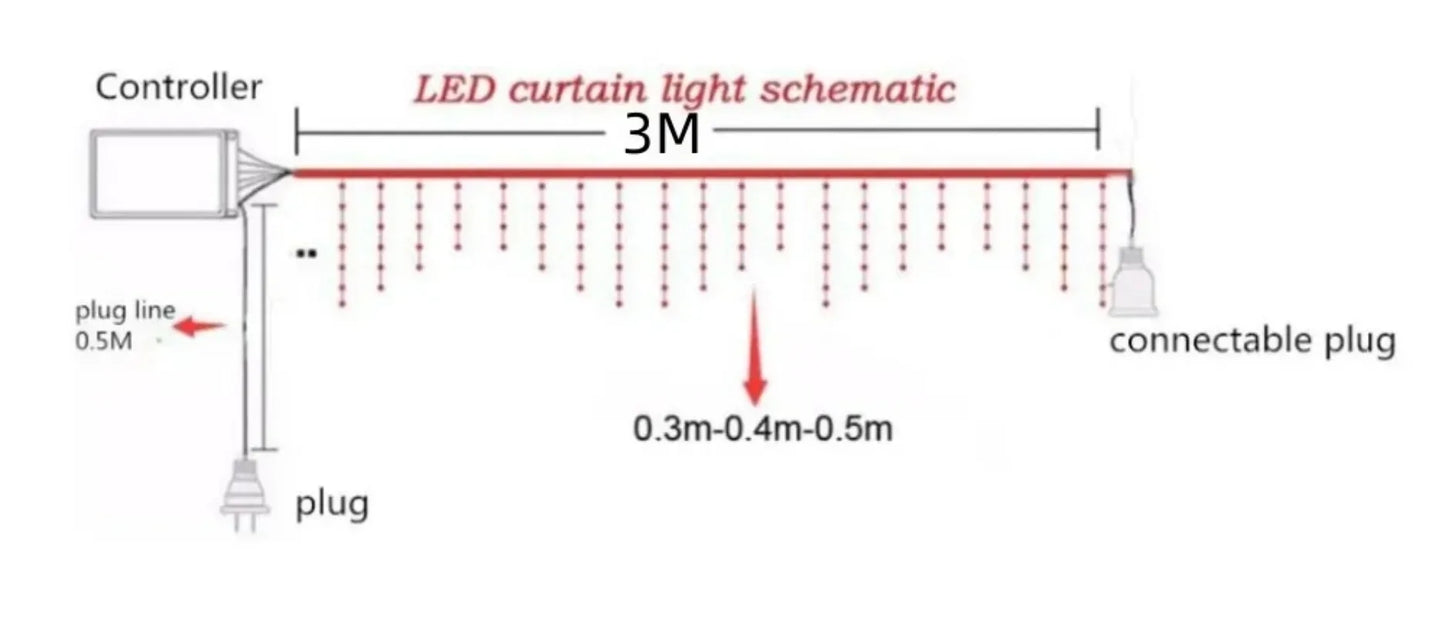 Christmas Cascade LED Curtains